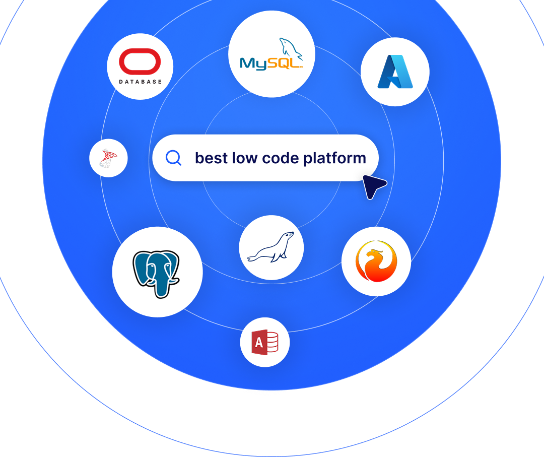 Bienvenida Scriptcase